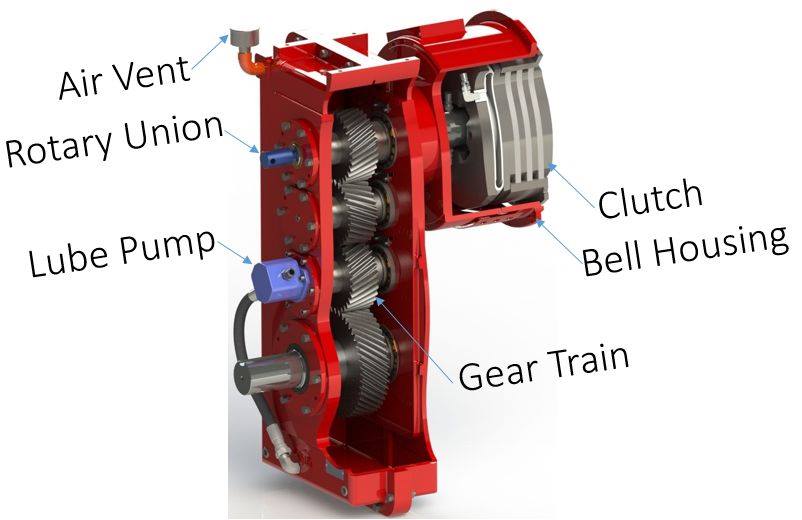 Gearbox design application questions